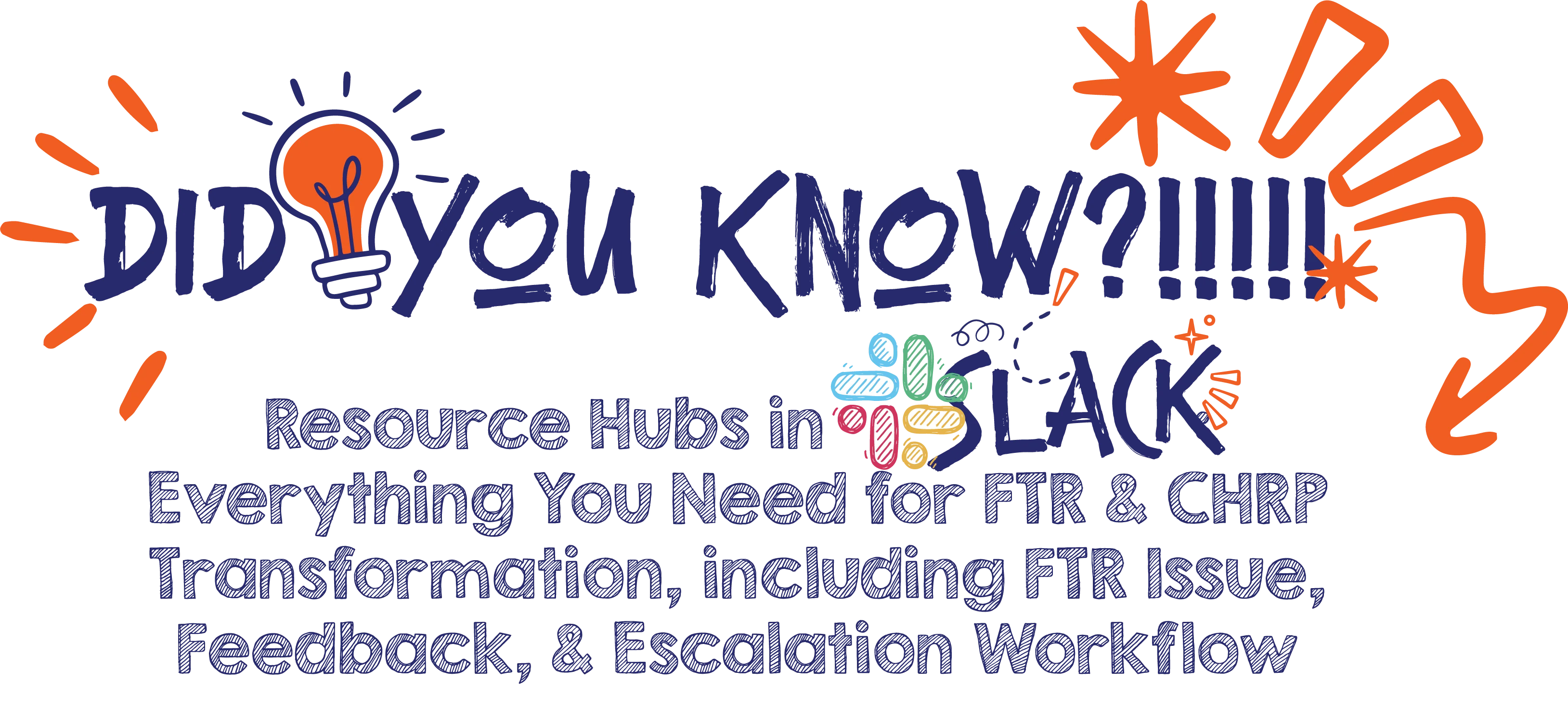 Did You Know?! Resource Hubs in Everything You Need for FTR & CHRP Transformation, including FTR Issue, Feedback, & Escalation Workflow