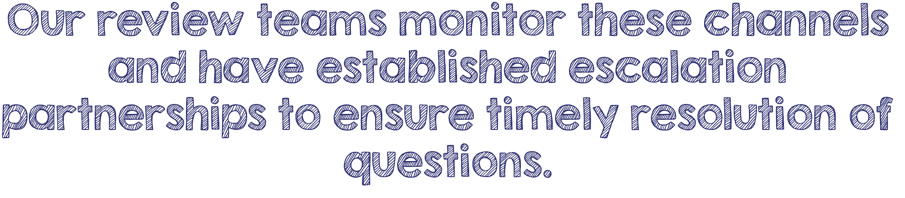 Our review teams monitor these channels and have established escalation partnerships to ensure timely resolution of questions.